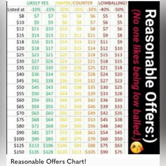 SOLD💗💜 FIGS Yola Skinny Pants Small-Tall
Limited Color Raspberry Sorbet EUC - Picture 13 of 15